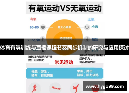 体育有氧训练与直播课程节奏同步机制的研究与应用探讨