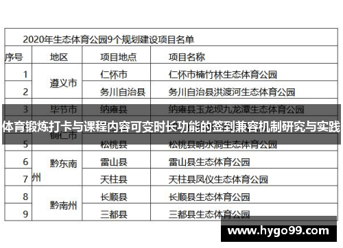 体育锻炼打卡与课程内容可变时长功能的签到兼容机制研究与实践 体育锻炼打卡与课程内容可变时长功能的签到兼容机制研究与实践