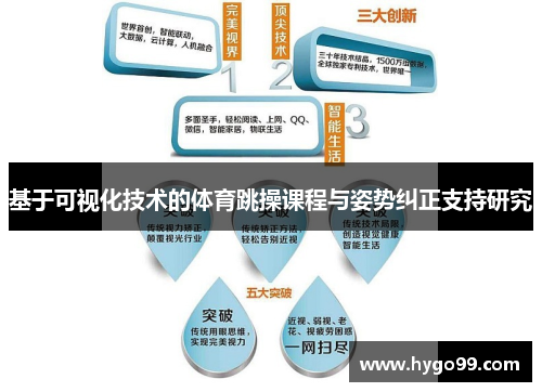 基于可视化技术的体育跳操课程与姿势纠正支持研究
